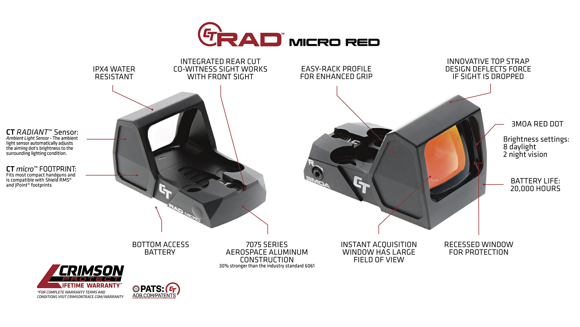 マイクロダットサイト(micro dot sights) Vector Optics Frenzyミニドットサイト マイクロドットサイト