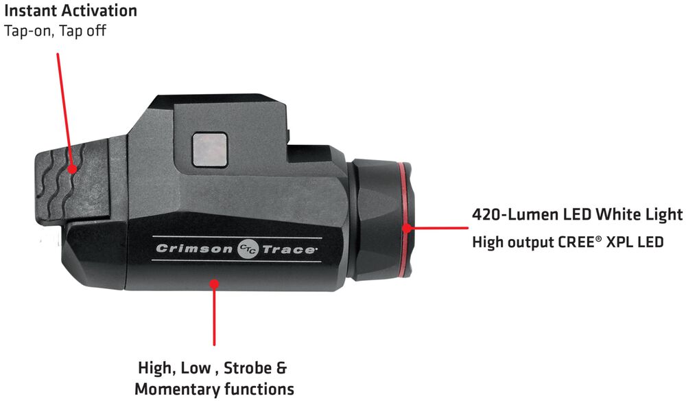 CMR-208 Rail Master® Universal Tactical Light