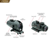 CTS-1100 Illuminated 3.5x Battlesight