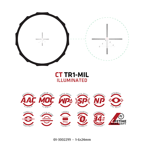 Reticle